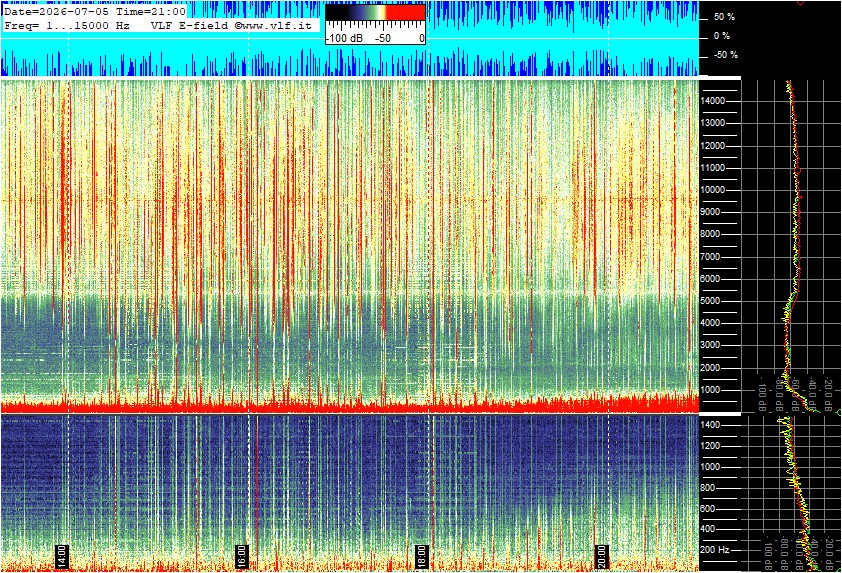 2026-07-05 21:02:26