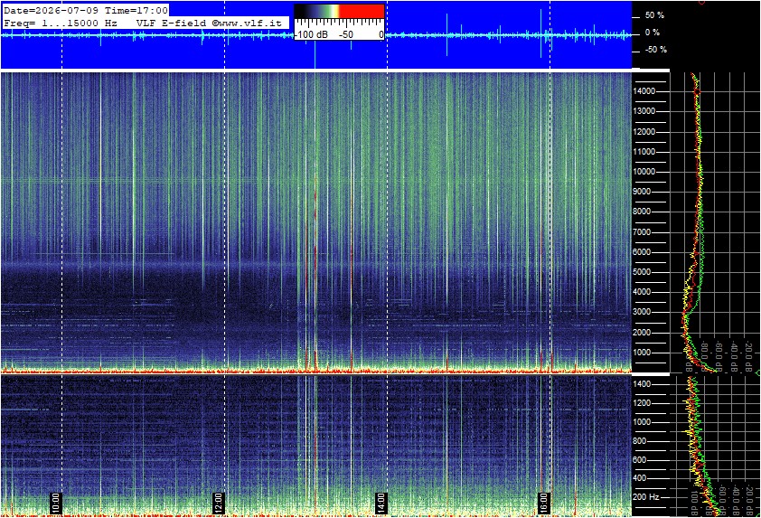 2026-07-09 17:02:06