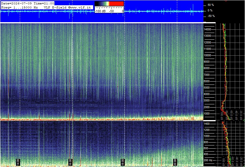 2026-07-09 21:02:06