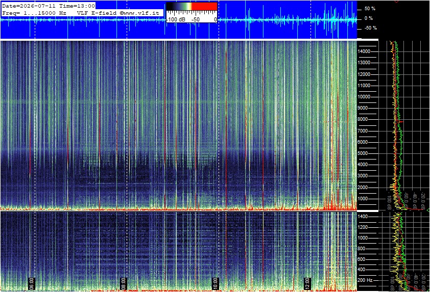 2026-07-11 13:02:06