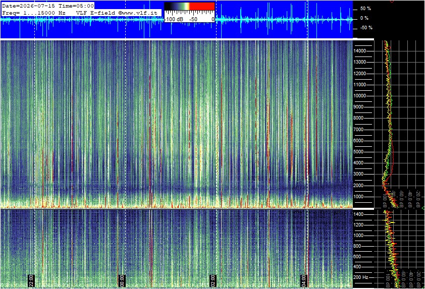 2026-07-15 05:02:07