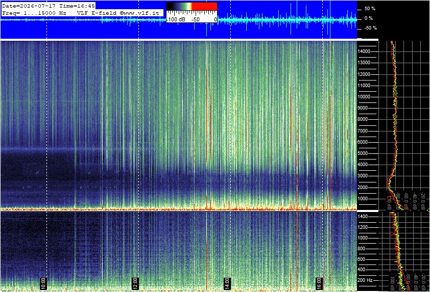 2026-07-17 17:02:08
