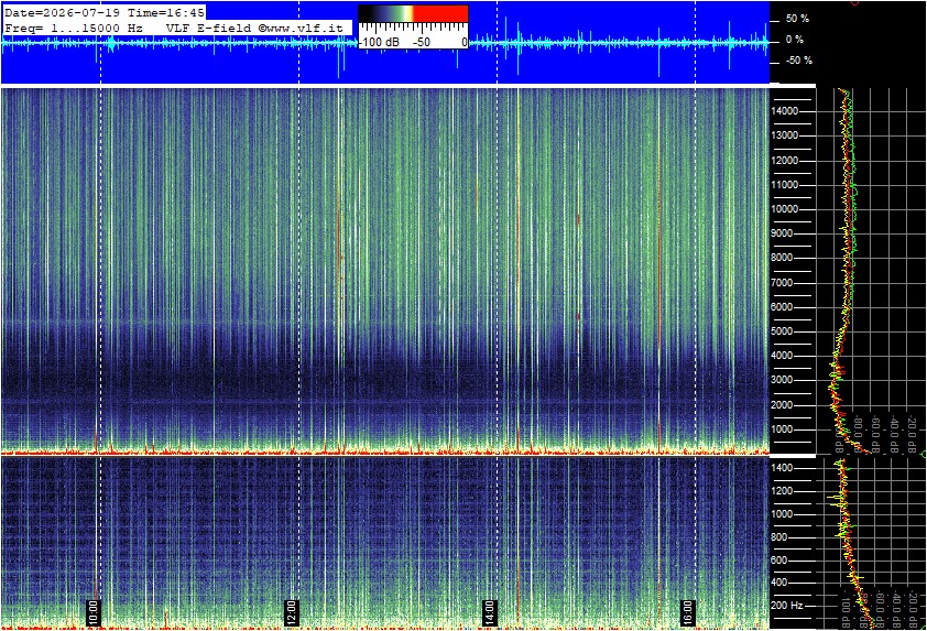 2026-07-19 17:02:07