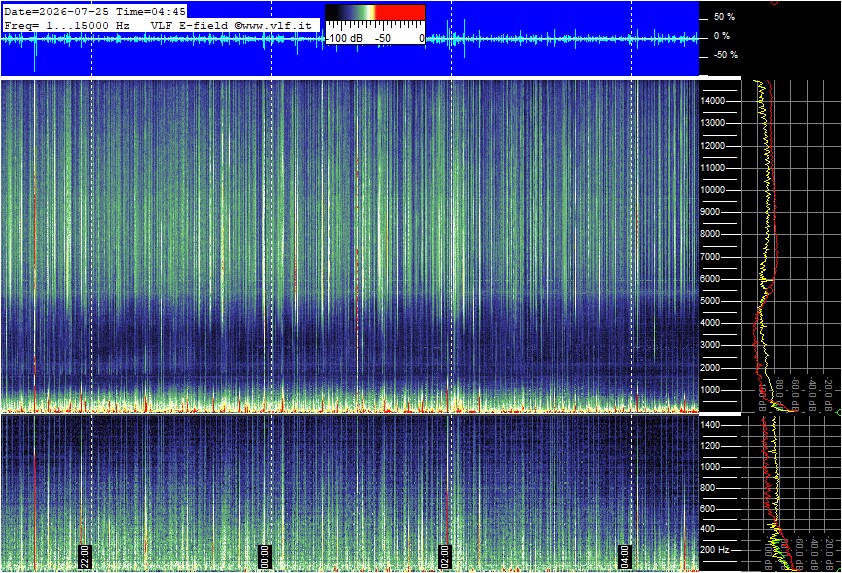 2026-07-25 05:02:06