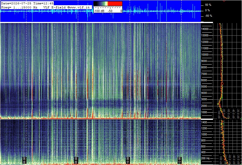2026-07-25 13:02:07