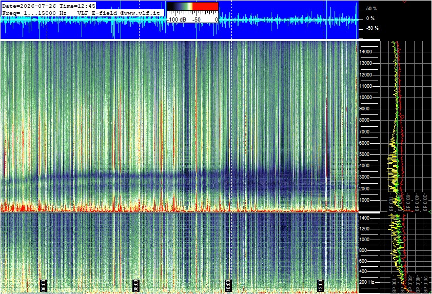 2026-07-26 13:02:06