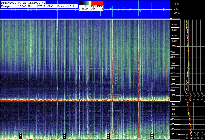 2026-07-29 21:02:07