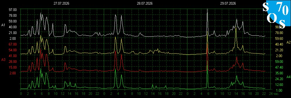 2026-07-29 16:00:21