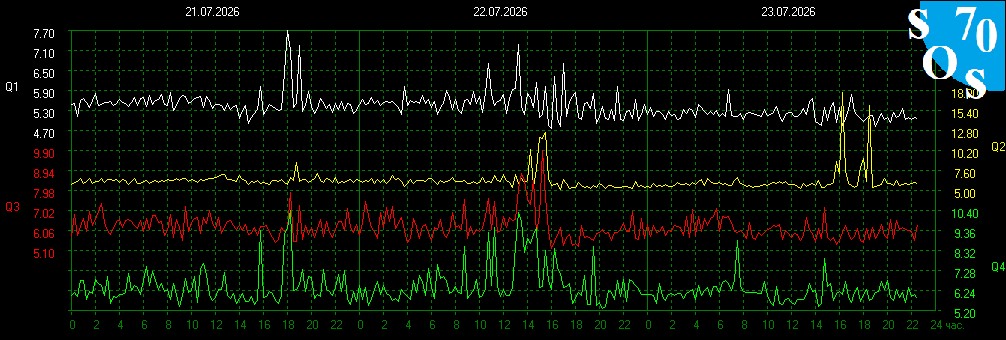 2026-07-23 16:00:15