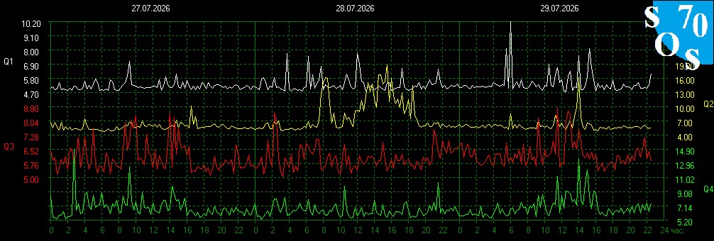 2026-07-29 16:00:15