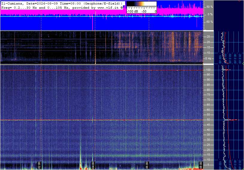 2026-08-09 09:02:04