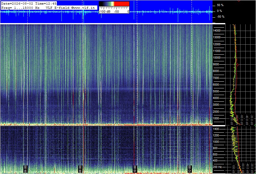 2026-08-02 13:02:06