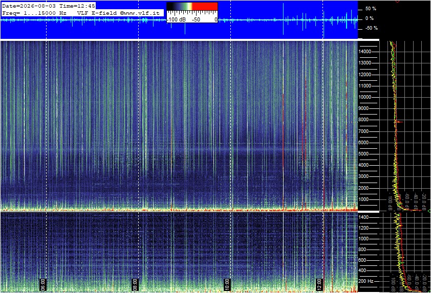 2026-08-03 13:02:06