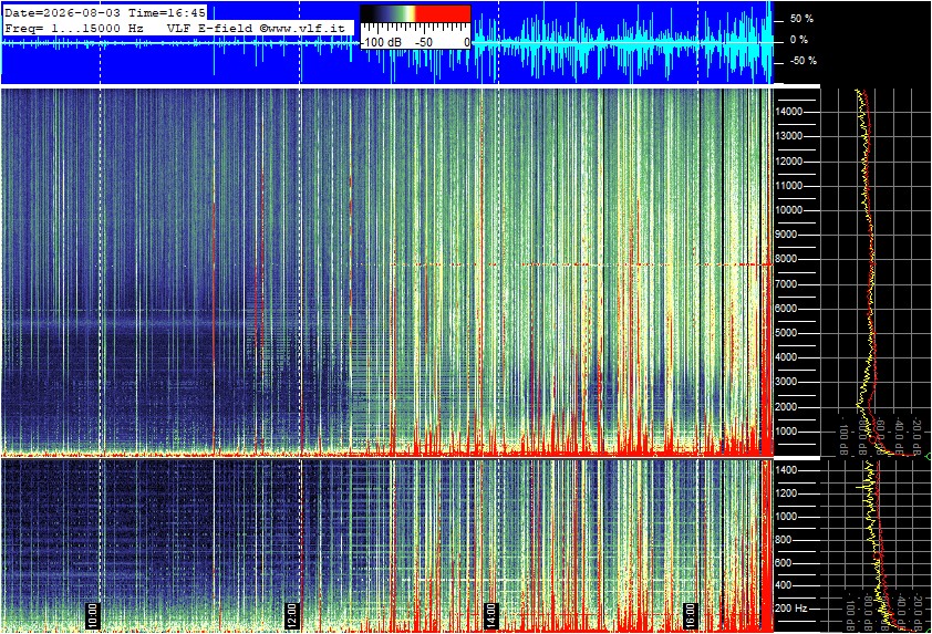 2026-08-03 17:02:06