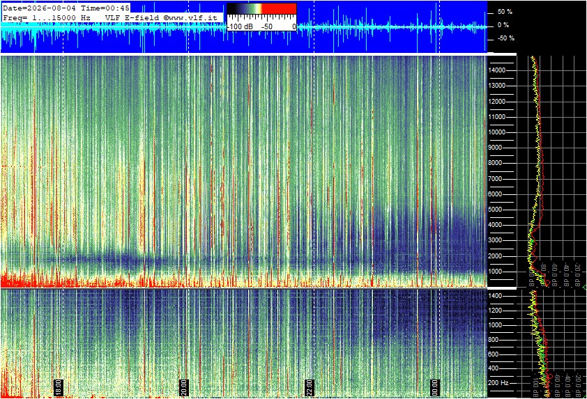 2026-08-04 01:02:07