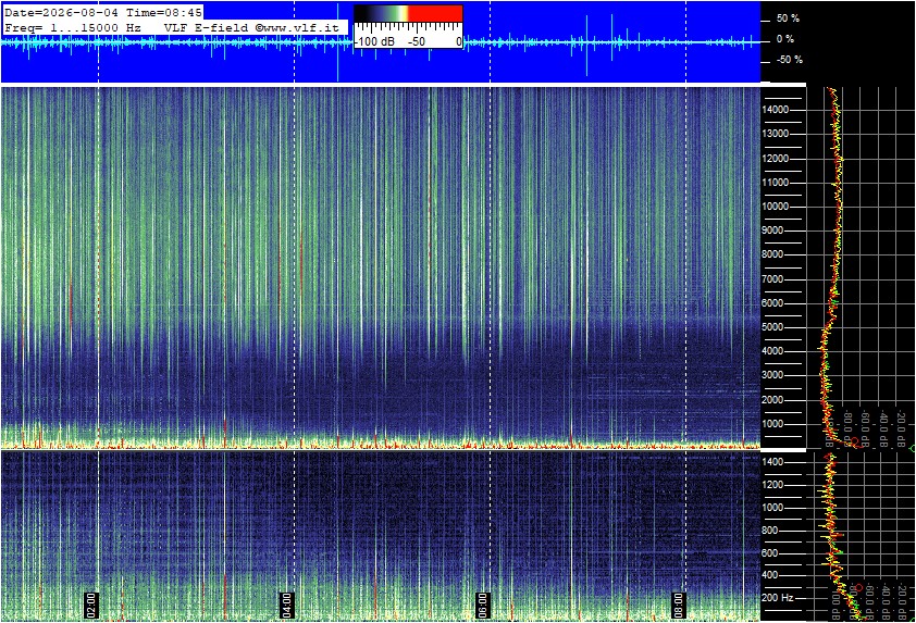 2026-08-04 09:02:06