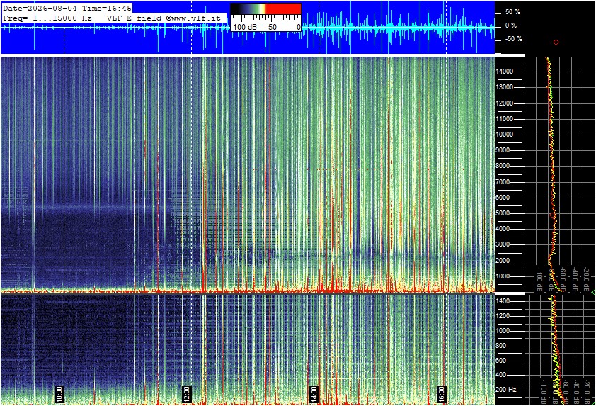 2026-08-04 17:02:06