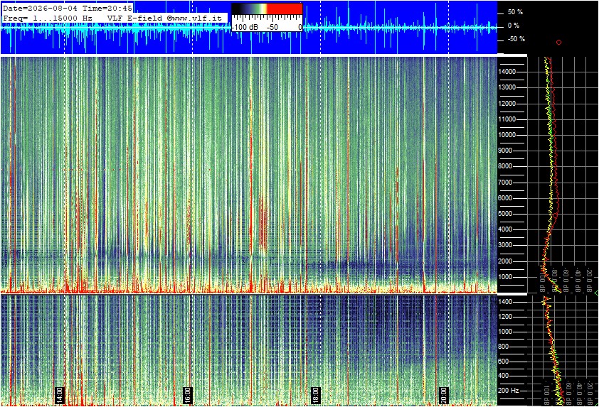 2026-08-04 21:02:08