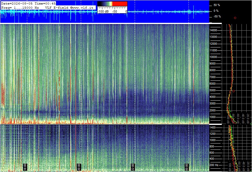 2026-08-05 01:02:08
