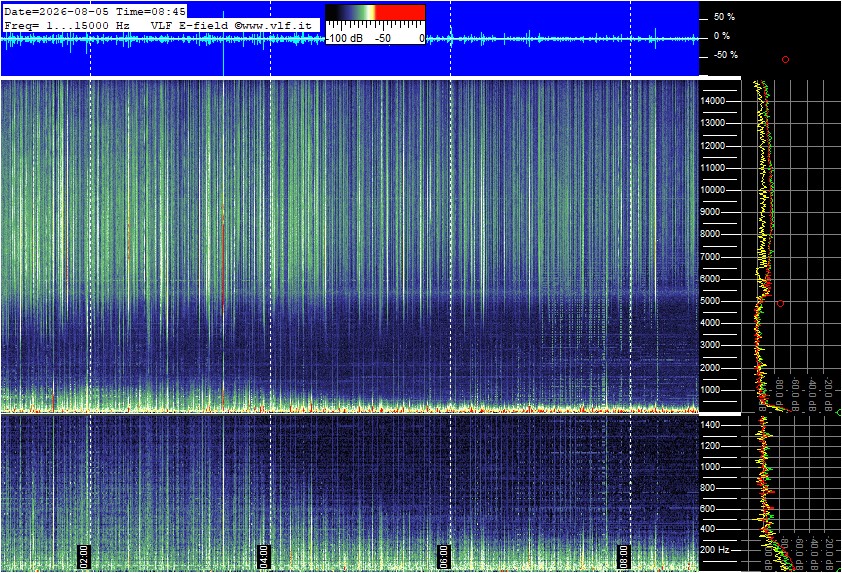 2026-08-05 09:02:07