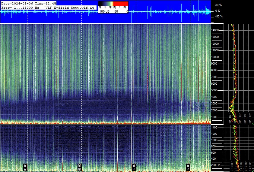 2026-08-06 13:02:07