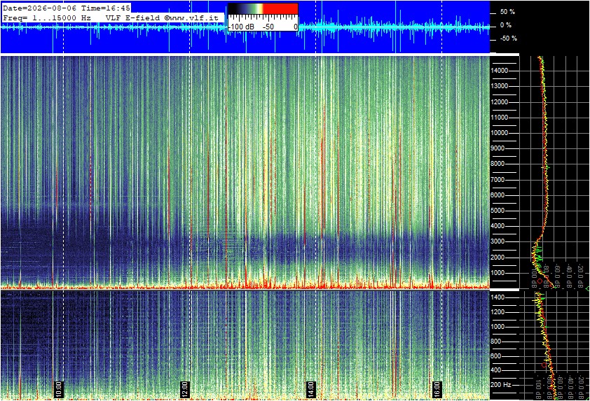 2026-08-06 17:02:08