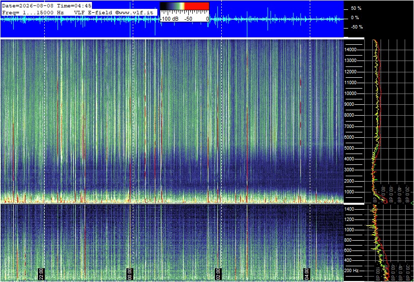 2026-08-08 05:02:07