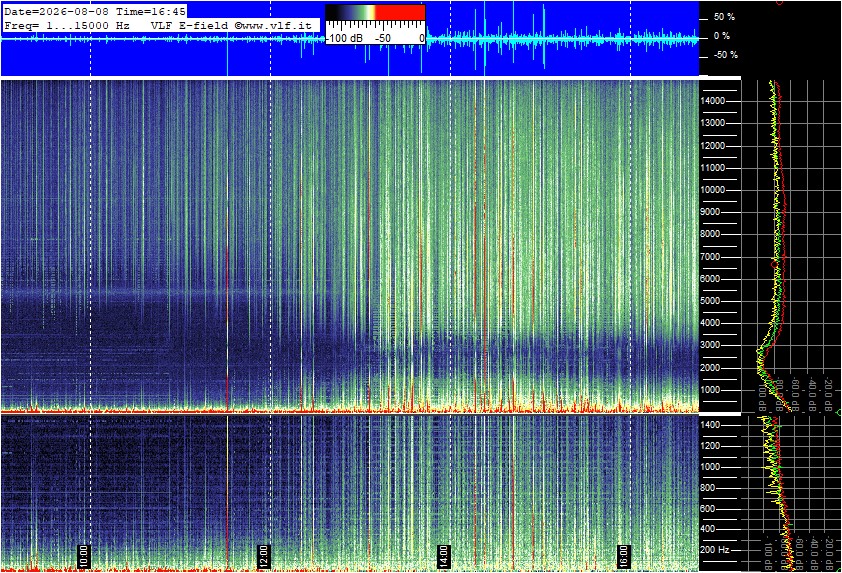 2026-08-08 17:02:08