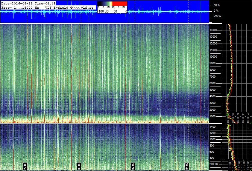 2026-08-11 05:02:08