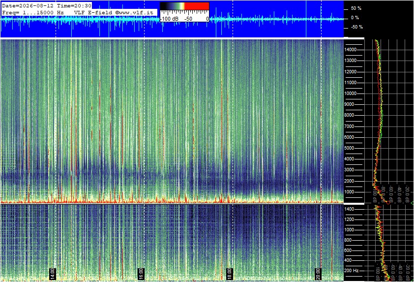 2026-08-12 21:02:08