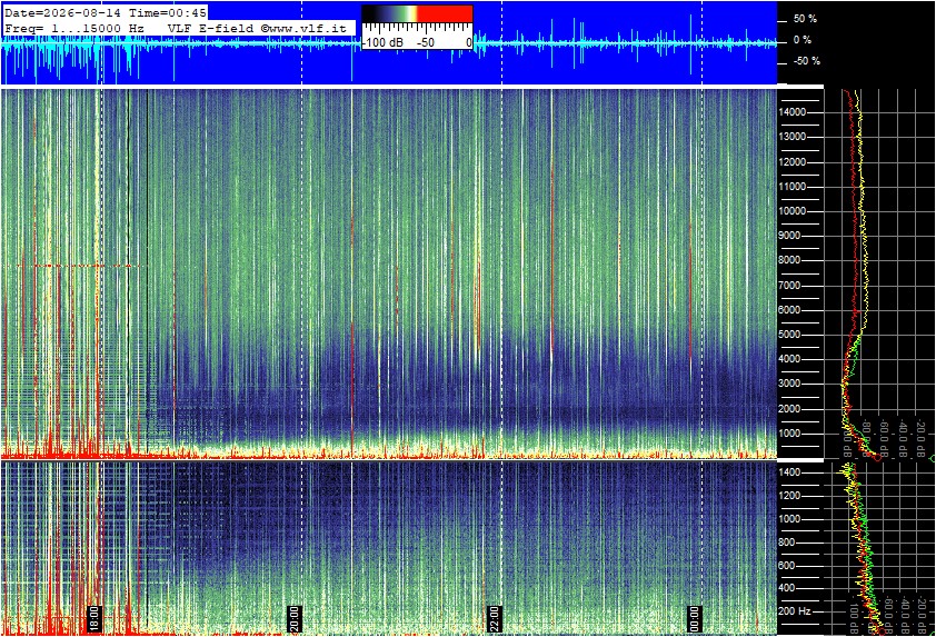 2026-08-14 01:02:08