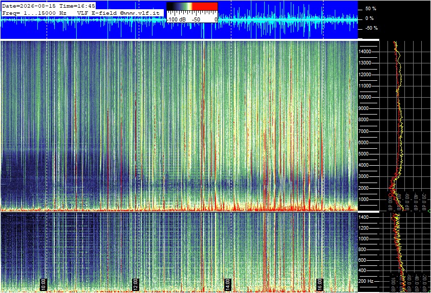 2026-08-15 17:02:06