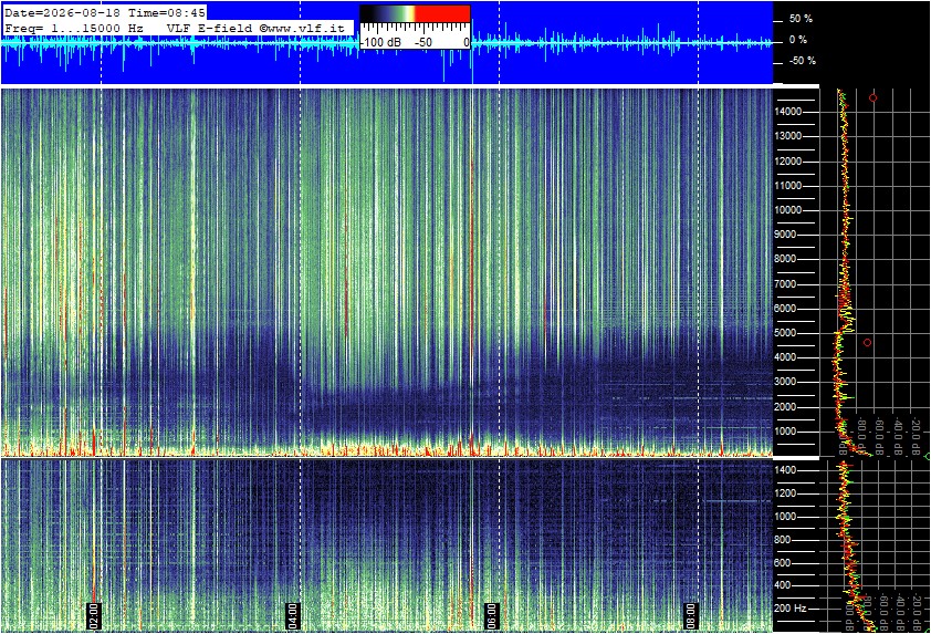 2026-08-18 09:02:06