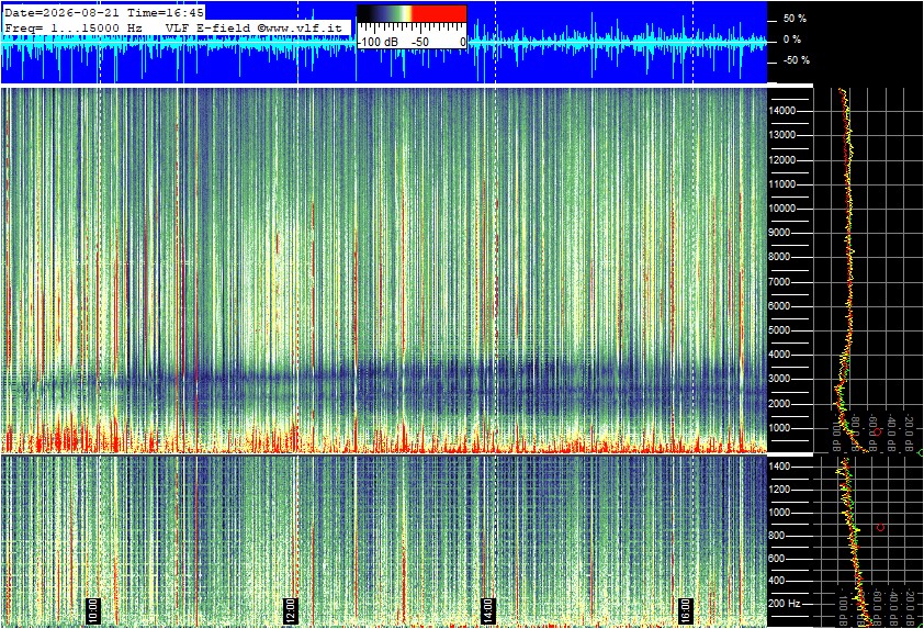 2026-08-21 17:02:06