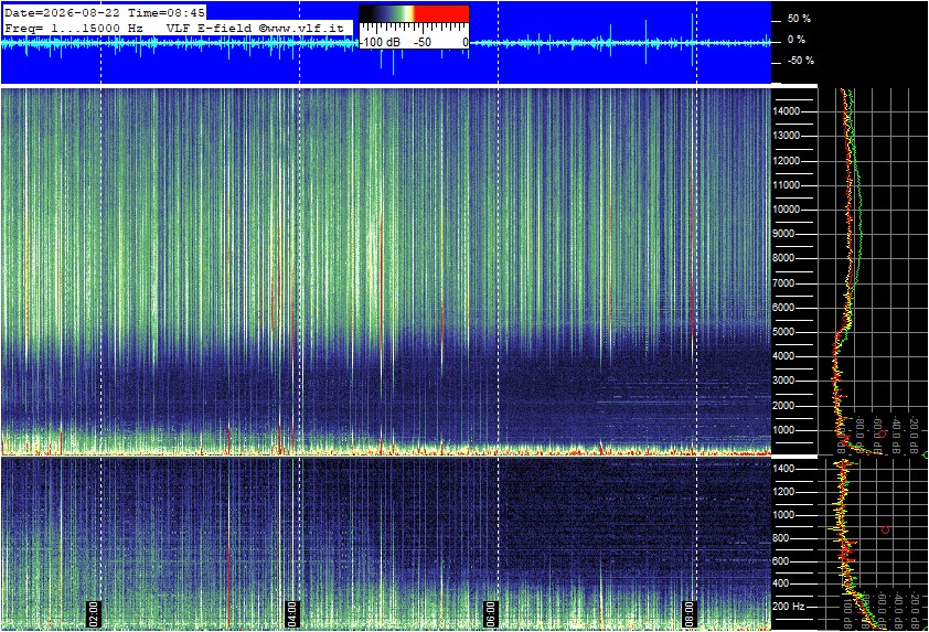 2026-08-22 09:02:06