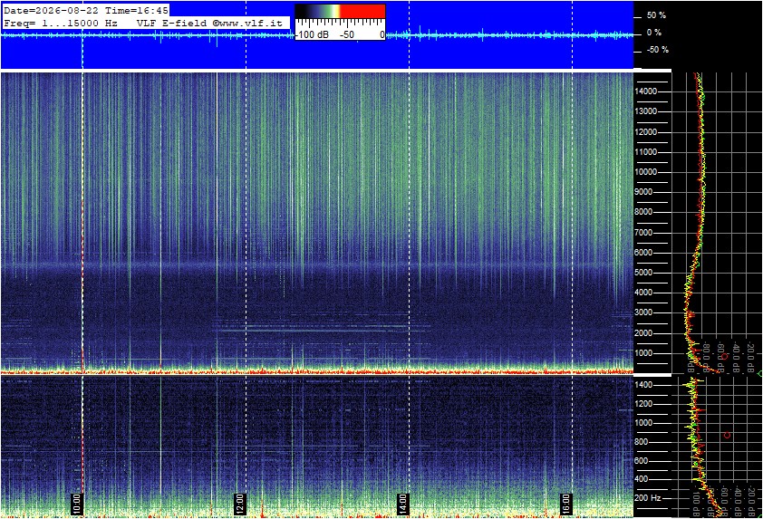 2026-08-22 17:02:06
