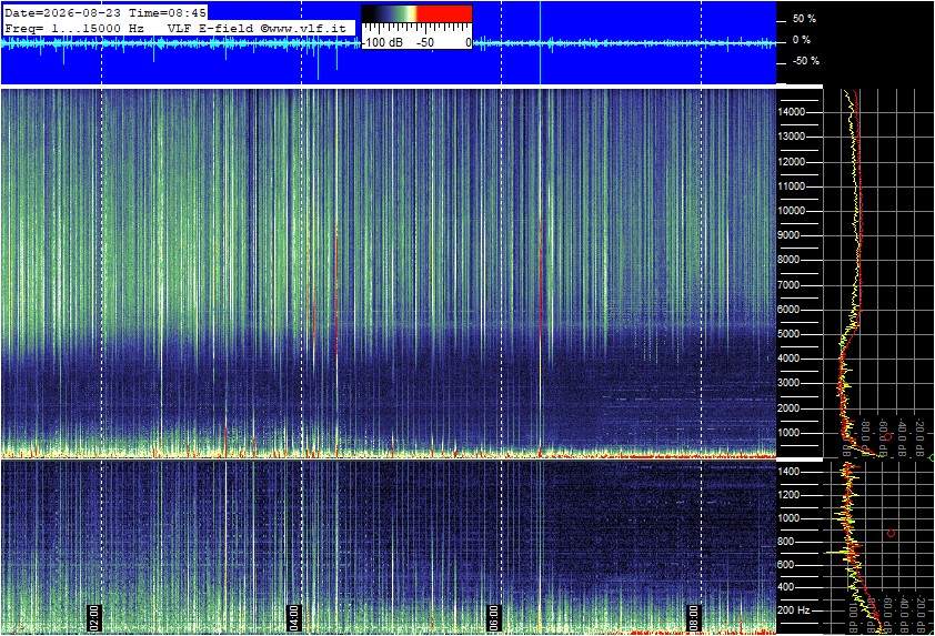 2026-08-23 09:02:06