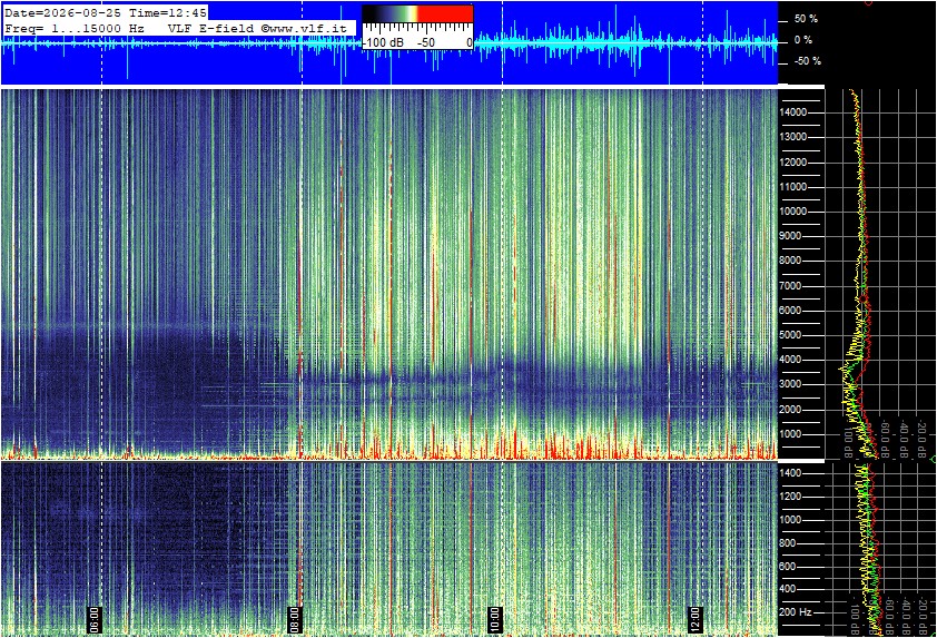 2026-08-25 13:02:07