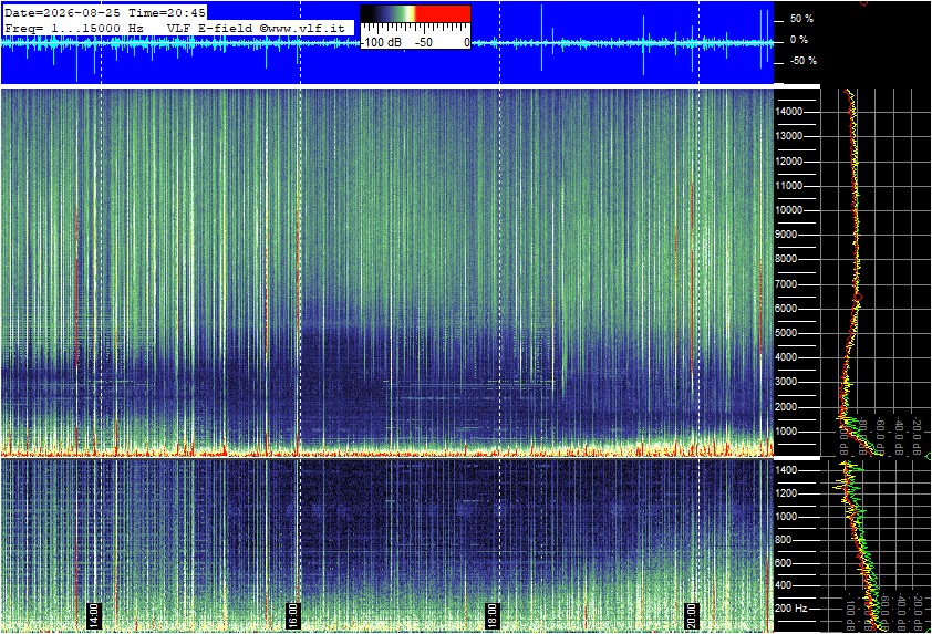 2026-08-25 21:02:06