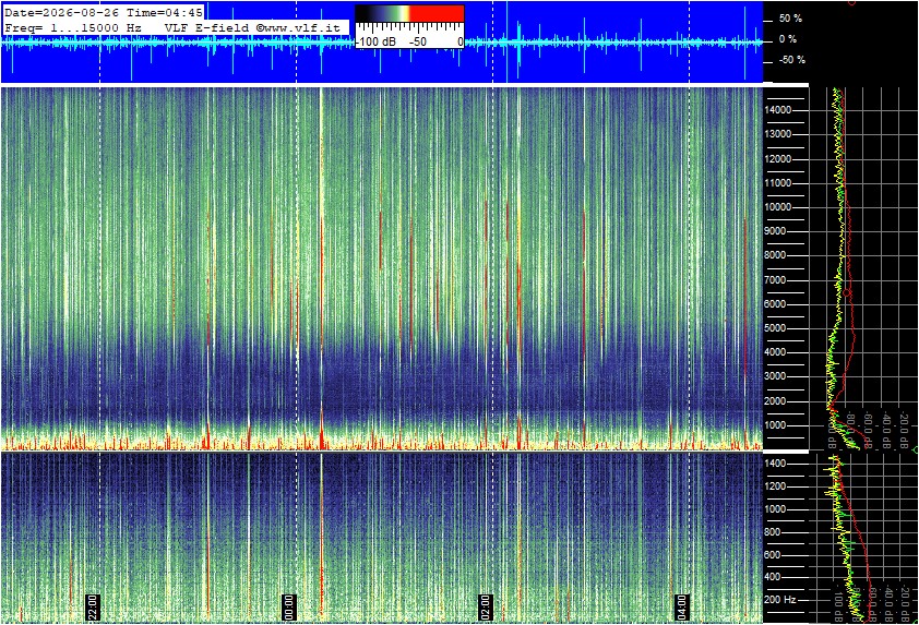 2026-08-26 05:02:05