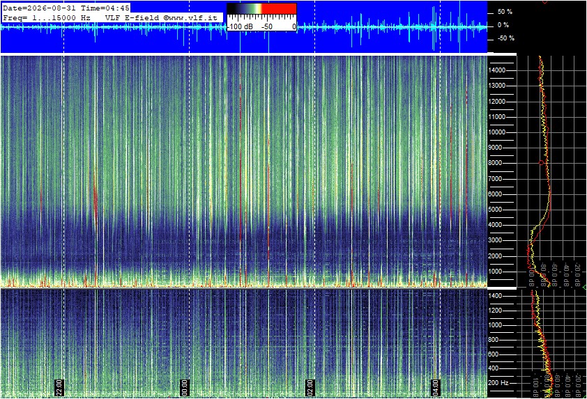 2026-08-31 05:02:06