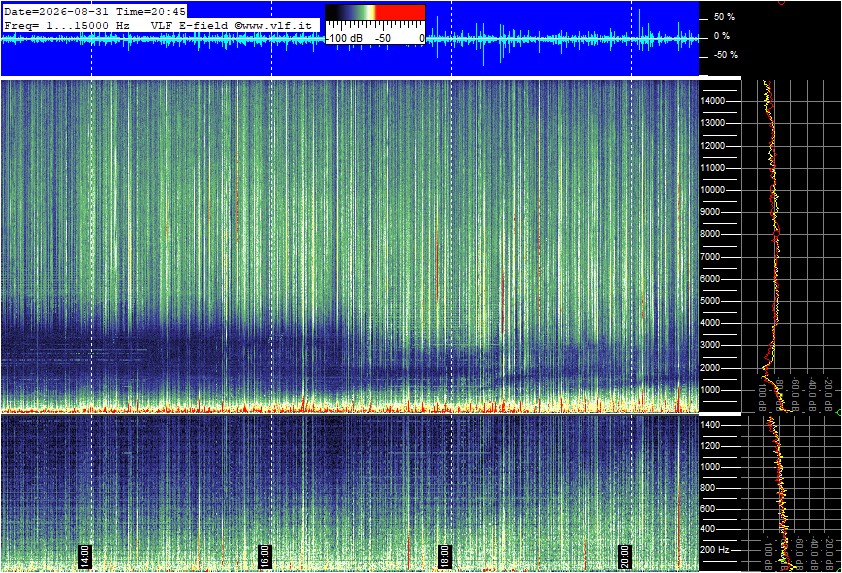 2026-08-31 21:02:06