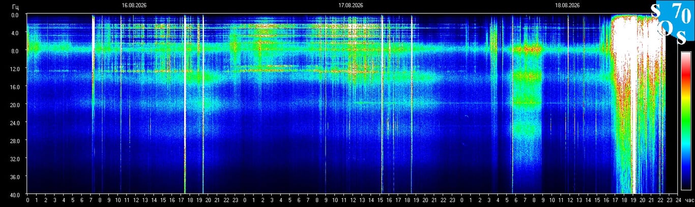 2026-08-18 16:00:24