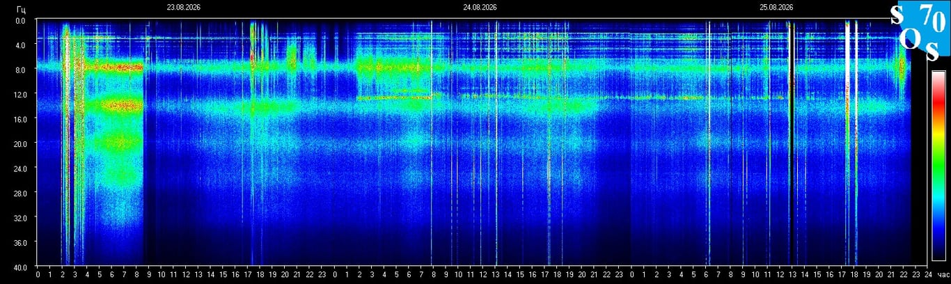 2026-08-25 16:00:25