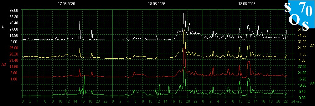 2026-08-19 16:00:21