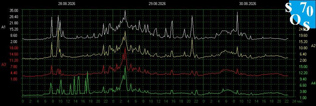 2026-08-30 16:00:22