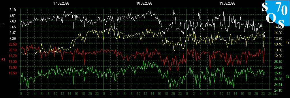 2026-08-19 16:00:18