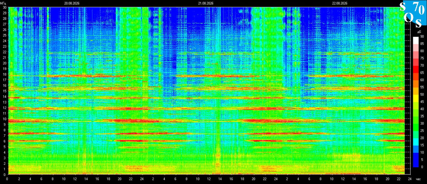 2026-08-22 16:00:11