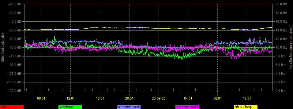 2026-09-20 16:00:08
