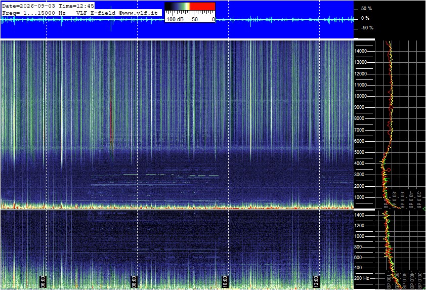 2026-09-03 13:02:06